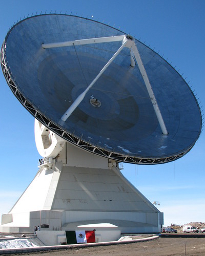 Instituciones Cientificas